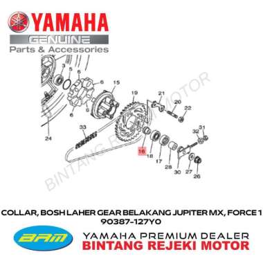 COLLAR, BOSH LAHER GEAR BELAKANG JUPITER MX, FORCE 1 90387-127Y0