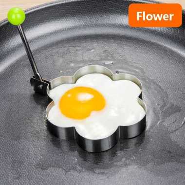 Alat Cetak Telur Mata Sapi Cetakan Telur Ceplok Pencetak Pancake Patty Burger Egg Mold Bulat Omelet 