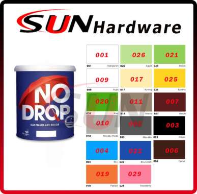 Cat Pelapis Anti Bocor Waterproofing NO DROP 1 kg Nodrop Dinding Tembok Eksterior 011