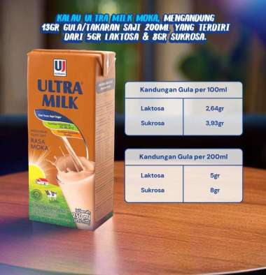 Ultra Milk Susu UHT