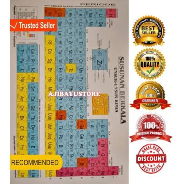 Tabel Periodik Susunan Berkala Unsur-unsur Kimia SPU Ukuran Besar