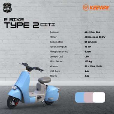 E Bike Keeway Type 2 Citi Biru
