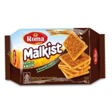 Roma Malkist