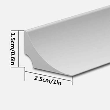 Karet Penahan Air Kamar Mandi Wastafel Silicone Water Stopper Strip
