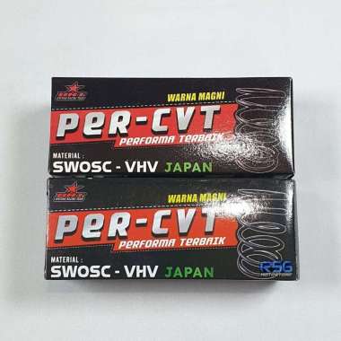PER CVT BRT NEW ADV 160 VARIO 160 PCX 160 PCX 160 10-15 % & 20%