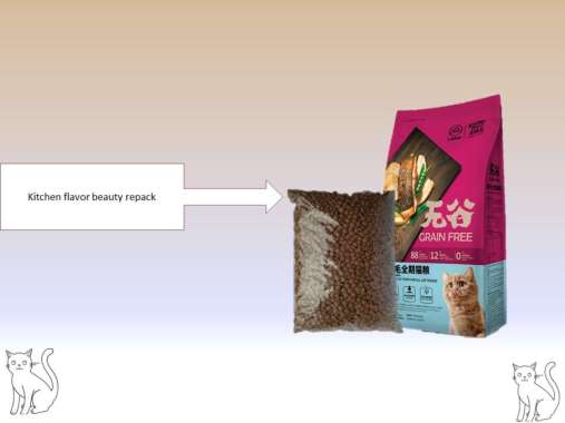 Kitchen Flavor Beauty Repack - KF Beauty Repack 2 kg