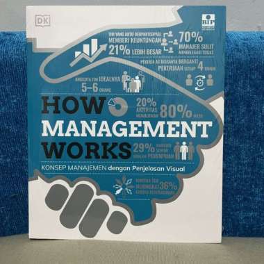 how management works (segel) disc 35%