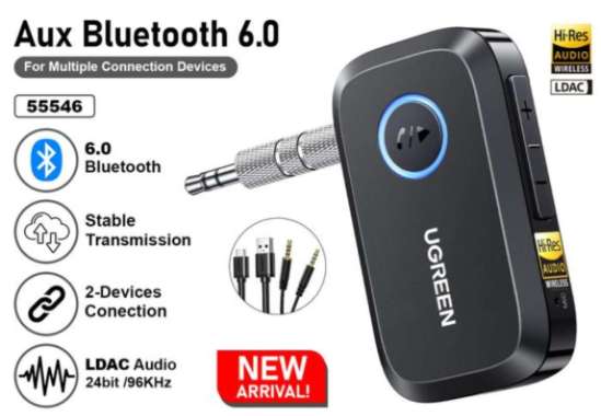 UGREEN Car Bluetooth 5.3 Audio Receiver With Audio & Mic - 55546