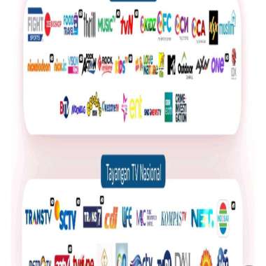 Paket Visionku 30 Hari Paket SPOTV