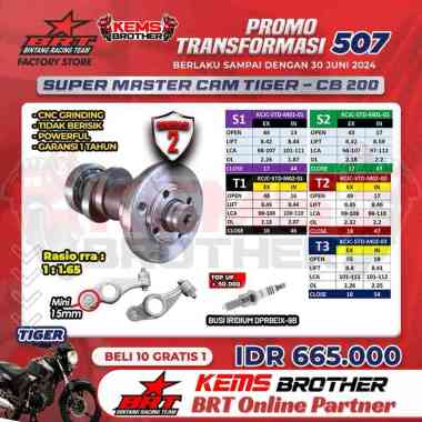NOKEN AS MASTER CAM ORIGINAL BRT TIGER MEGAPRO SERI S T R GENERASI 2 S1