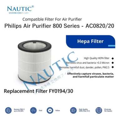Philips Hepa filter air Purifier Replacement FY0194/30 For Series 800