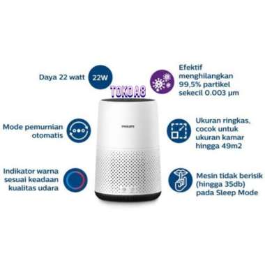 PHILIPS Air Purifier 800 Series Nano Protect HEPA Filter Garansi Resmi