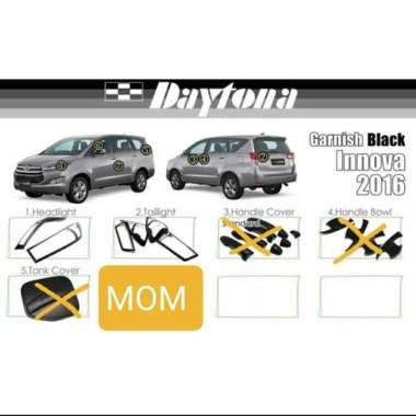 Paket garnish lampu depan belakang black daytona Innova Reborn
