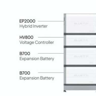 BLUETTI EP2000 Energy Storage System | 20 kW 29 kWh