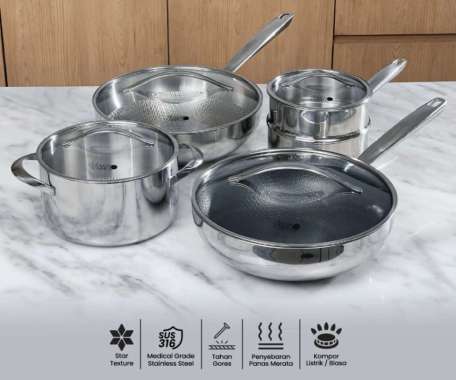 Steincookware Panci Stein Elite Clad Wajan Stainless Steel Wok Pan Series 28cm / Wok Stainless Ceram