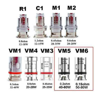 Jual Voopoo Vinci Rba Coil Authentic Di Seller Sempurna Communication -  Pulo Brayan Bengkel, Kota Medan