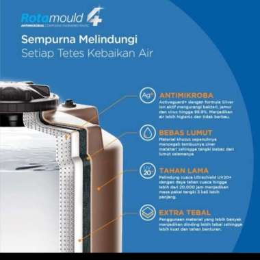 Tangki Toren Air Penguin 1050 Liter TB110 TB 110 Water Turrent