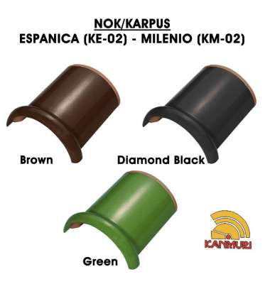 Nok Karpus Wuwungan Brown Green Diamond Black Kanmuri Espanica Milenio Diamond Black