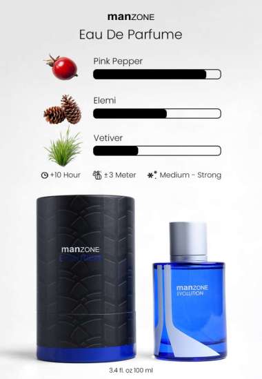 MANZONE - Parfum Evolution 100ml - Blue Blue