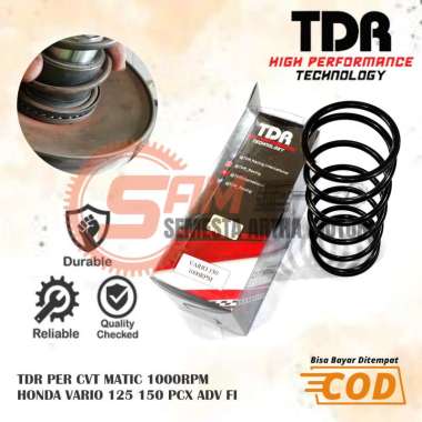 Harga Per Cvt 150 Rpm Tdr 💯 Terbaru, Spesifikasi, & Kredit Juni 2026