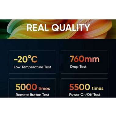 Realme Smart Led Tv 43 Inch Bezelless Android Tv Resmi Realme New TV ONLY