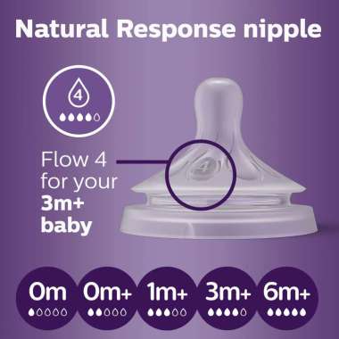 Philips Avent nipple Teat Natural, Ukuran 6+
