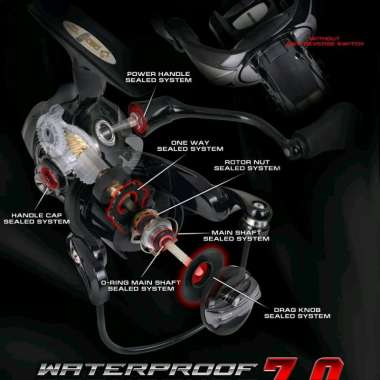 Reel Daido Pollux waterproof powerhandle 4000