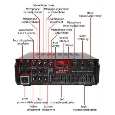Amplifier Mixer Audio Bluetooth USB Subwoofer Karaoke