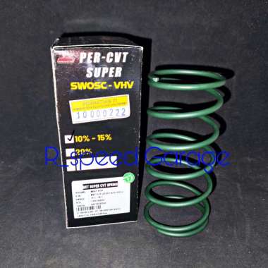 PER CVT BRT BEAT POP STREET SPORTY SCOOPY RING 12 ESP OLD 110 BEAT POP 10-15%