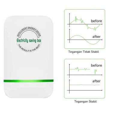 Alat Penghemat Listrik Hemat Daya Energi Token Rumah 900 1300 2200 Watt