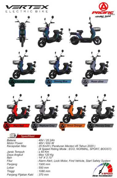 Sepeda Listrik Pacific Vertex Hijau