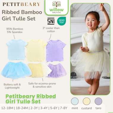 Setelan Anak - Petitbeary Ribbed Girl Tulle Set 2-3Y Mint