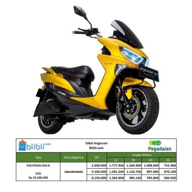 Pegadaian - [DP] Polytron Fox R Electric Sepeda Motor Listrik [OTR Jabodetabek] 20% 12 Bumblebee Yellow JABODETABEK