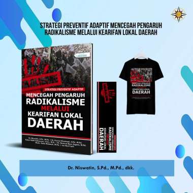 1515. STRATEGI PREFENTIF ADAPTIF MENCEGAH PENGARUH RADIKALISME MELALUI KEARIFAN LOKAL DAERAH