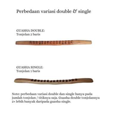 Tongkat Gua Sha Tongkat Pijat Refleksi Single 13 Titik