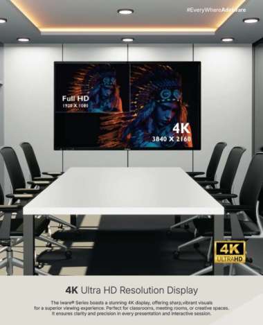 IWARE Interactive Flat Panel Display IFP Smart Board Screen 4K UHD 86 Inch