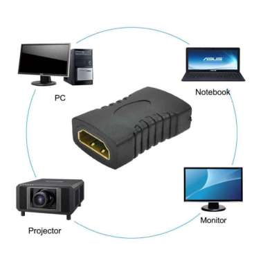 Rovtop Adaptor HDMI Female ke HDMI Female Z2 Laptop Portable Ac Inverter Kabel Vga To Peltier Konverter Ke Arah Standar Jerman Aki Kering Lcd Bekas IH