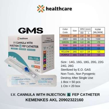 IV Catheter Wing Healtcare With Injection Port / Abocath 14G , 16G , 18G , 20G , 22G , 24G , 26G 16G