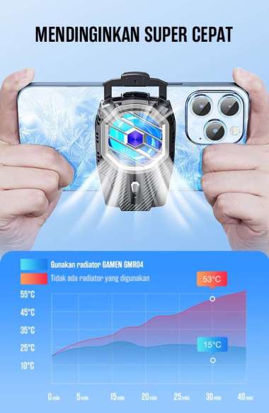 Gamen GMR05 Fan Cooler Radiator Kipas Pendingin HP Cooling Fan Gaming