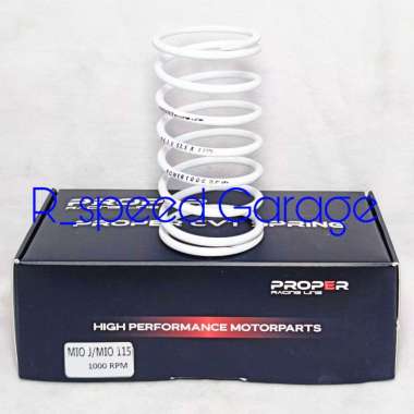 PER CVT PROPER MIO J GT SOUL GT FINO XRIDE 115 YMJET FI 54P 10% 1000 rpm