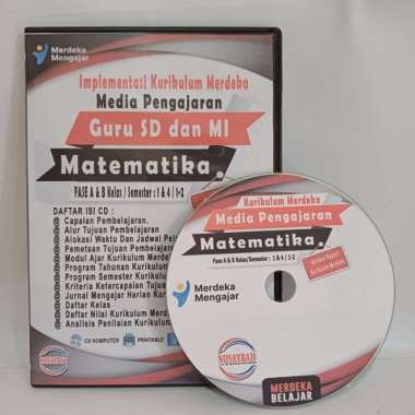 Kurikulum Merdeka Modul Ajar Sd Matematika Kelas 1 Dan 4 Semester 1-2
