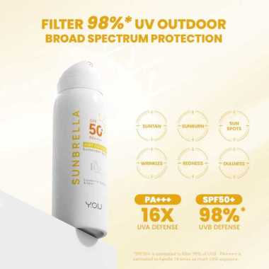 [NEW] YOU Sunbrella Airy Outdoor Sunscreen Spray SPF50+ PA++++ | Tabir Surya Mist | Sweatproof and W