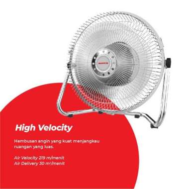Maspion Kipas Angin Tornado Besi Meja Desk fan 10 PW-1001 D PW 1001 D PW1001