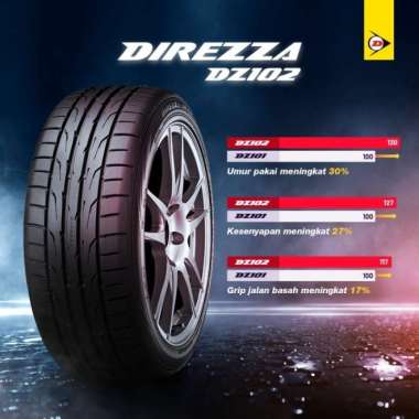 Ban Dunlop DIREZZA DZ102 235 50 R18 Mobil Alphard Vellfire Innova CRV