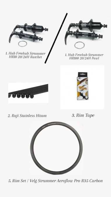 WHEELSET STRUMMER AEROFLOW PRO R35 CARBON 700C RIM BRAKE TUBELESS HR100 PAWL