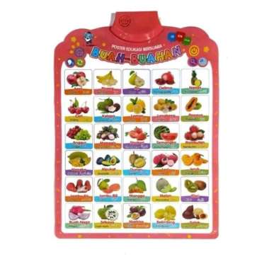 Poster Dinding Suara Indonesia Inggris Edukasi Anak Belajar Buah Buahan (3 Bahasa)