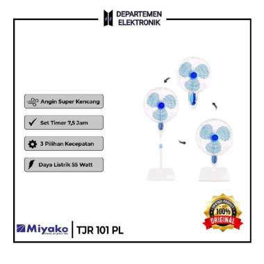 Miyako Kipas Angin 3in1 / Stand Fan TJR 101 GB