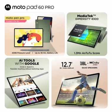 TAB Lenovo Motopad Pro (PERIDOT) ZAG20006ID MediaTek Dimensity 8300 8GB/256GB/12.7" 3K