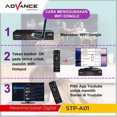 Advance Set Top Box Tv Digital Receiver Stb Tv Box+Dongle Wifi