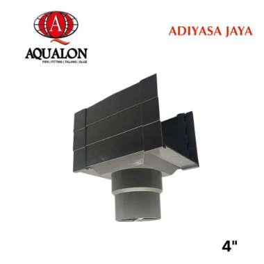 Corong Talang Kotak 4 (Aqualon)